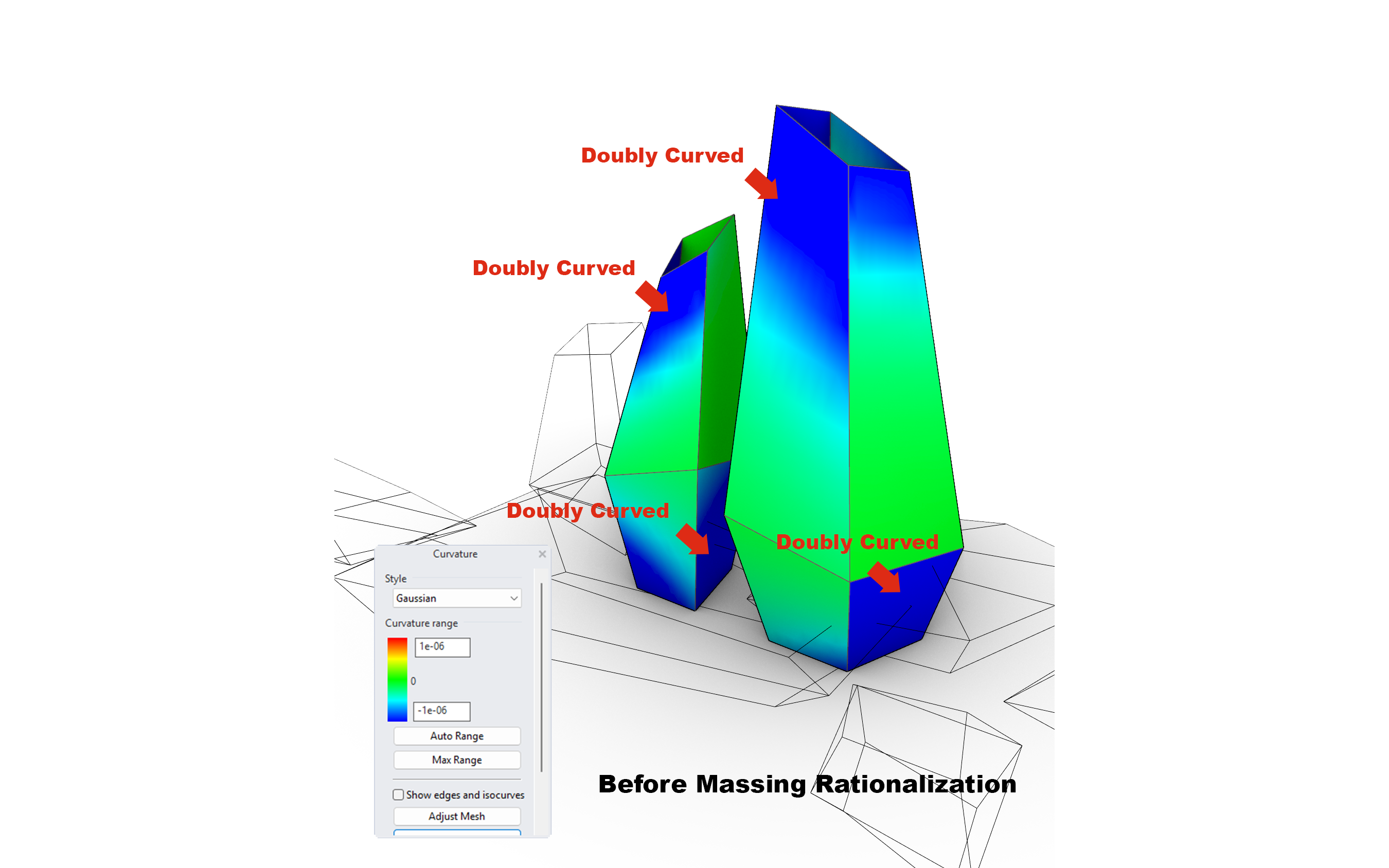 Initial geometry study received for rationalization